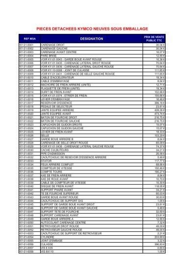 Liste Des Pi Ces D Tach Es Neuves Kymco Carcy Motos