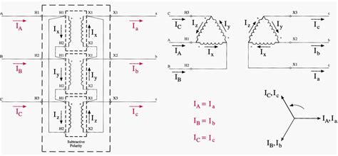 A Comprehensive Guide To Understanding 3 Phase Transformer Connections With Phasor Diagrams