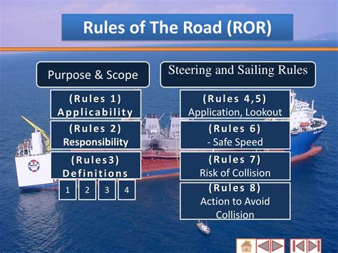 Ppt Rules Of The Road Ror Powerpoint Presentation Free Download