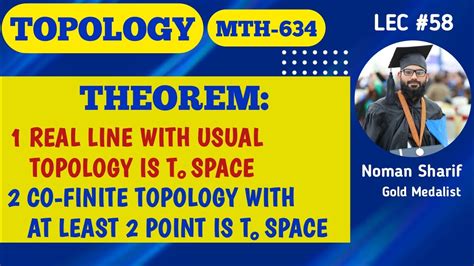 Real Line With Usual Tolology Is To Space Mth634 Lecture Final Term