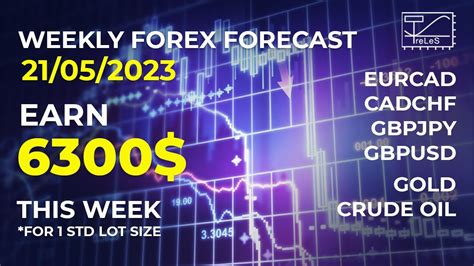 230521 Weekly Forecast Of Forex In Eurcad Cadchf Gbpjpy Gbpusd Gold