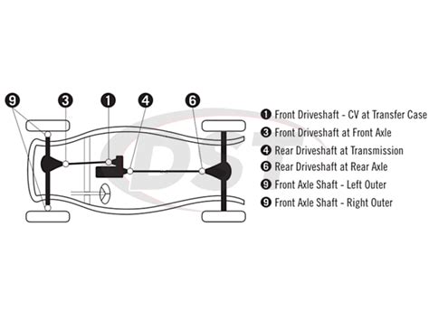 Saturn Vue Parts Diagram General Wiring Diagram