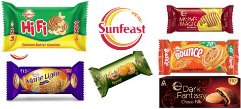 12 Best Biscuit Brands In India Biscuit Prices 2025