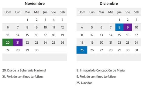 Feriados Cu Ntos Fines De Semana Largos Quedan Y Cu Ndo Son La