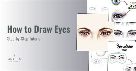 Eye Drawing Step By Step