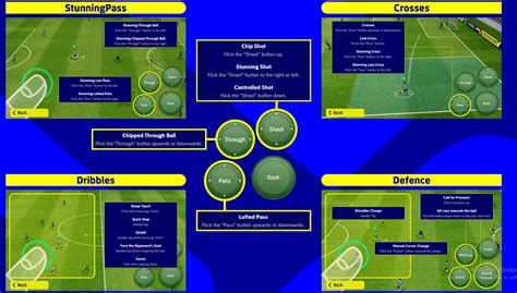 Instrucciones del juego KONAMI Football 2023