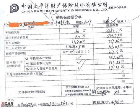 10万的车车损险多少钱看完这篇文章就知道了 人人理财