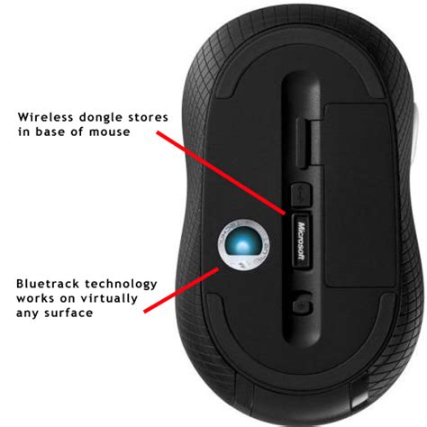 Wireless Mobile Mouse 4000 by Microsoft : ErgoCanada - Detailed Specification Page