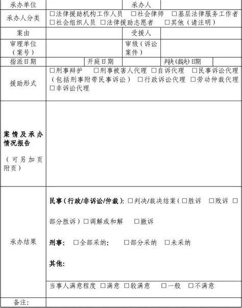 结案报告表word文档在线阅读与下载无忧文档