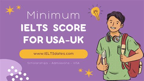 Minimum Ielts Score For Us Uk University Admissions In 2023 Ielts Dates 2024