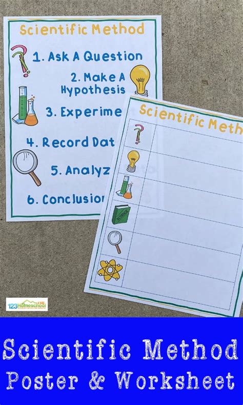 🔬 Scientific Method For Kids With Free Printables