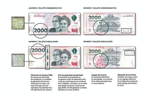 Hay Cambios Y Nuevas Medidas De Seguridad En El Billete De 2000