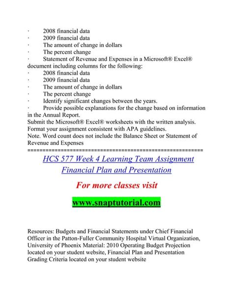 HCS 577 Help Successful Learning Snaptutorial PDF