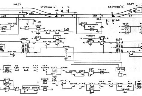 Railway Signalling Electrical Point Machine Railway Signalling Concepts