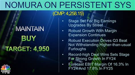 Cnbc Tv On Twitter Cnbctv Market Nomura Gives Buy Rating On