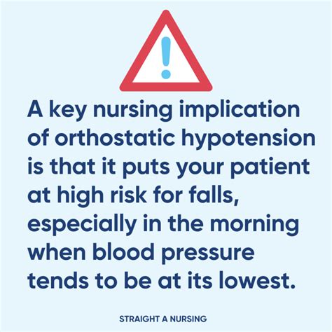 Orthostatic Hypotension Simplified Straight A Nursing