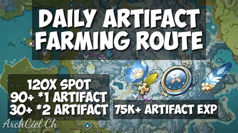 Daily Artifact Farming Route Spot Genshin Impact Youtube