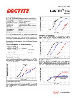 Technical Data Sheet LOCTITE 577 / technical-data-sheet-loctite-577.pdf ...