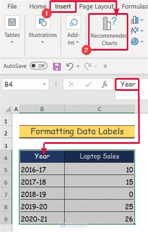 How To Hide Zero Values In Excel Chart 5 Easy Ways