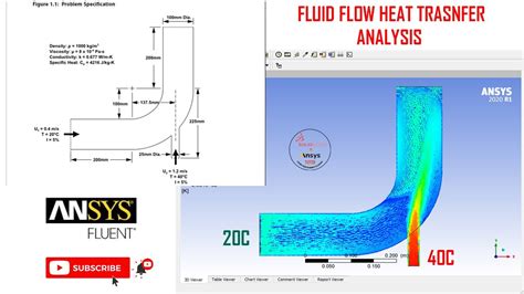 Ansys Fluent Tutorial Fluid Flow Heat Transfer Analysis In Elbow