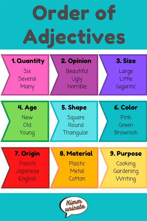 Order Of Adjectives Order Of Adjectives Basic English Grammar Book Teaching Adjectives