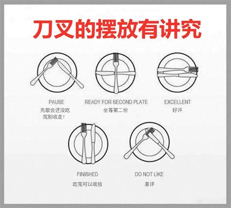 西餐刀叉摆放标准图，西餐刀叉摆放的含义有哪些？学厨网