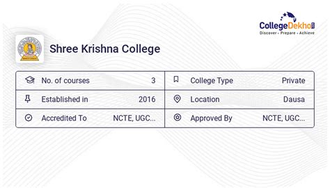 Shree Krishna College Fees Structure & Courses List 2024-25