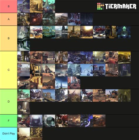 All Destiny Pvp Maps Updated As Of Tier List Community