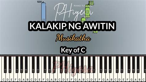 Kalakip Ng Awitin C Musikatha Piano Tutorial Synthesia YouTube