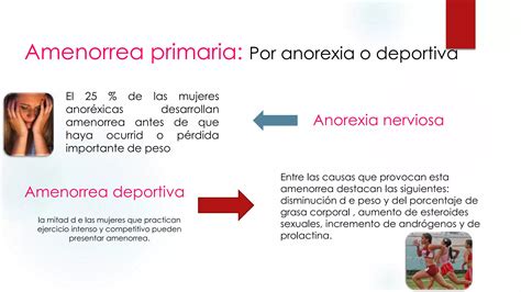 Amenorrea Primaria Y Secundaria Ppt