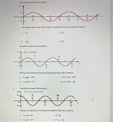 Solved Consider The Sinusoid Shown Below The Period Of The Chegg