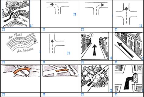 Orientierung In Der Stadt Diagram Quizlet