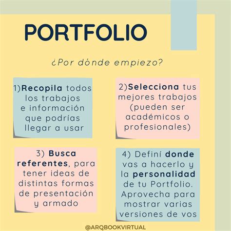 Que Es Un Portfolio