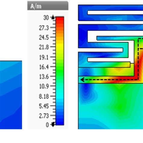 Surface Current Distribution On The Folding Radiating Element