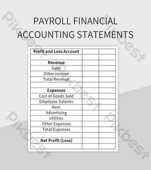 Understanding The Significance Of Payroll Statements Excel Template