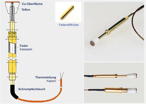 Thermoelemente Von Electronic Sensor Sonderthermoelemente