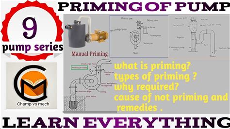 Priming Of Pump Pump Series 09 YouTube