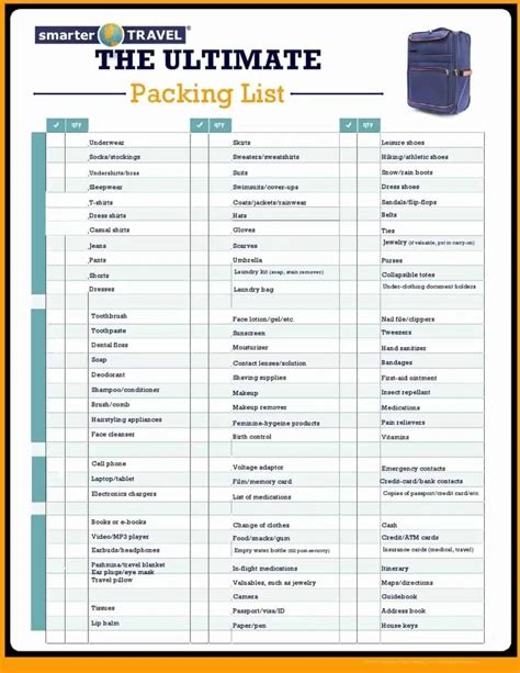 Format Of Packing List IMAGESEE