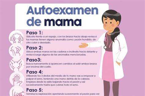 Autoexamen De Mama • Oncólogos Del Occidente Sas Zentria Tratamientos De Cáncer En