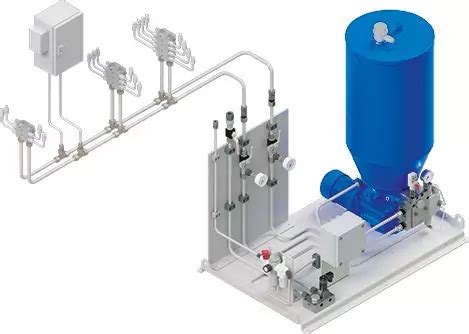 Dual Line Centralized Lubrication Systems Machfox