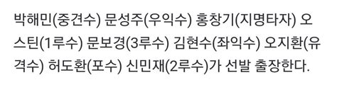 34일 만에 2연패 염갈량 칼 빼들었다 타순 대폭 변경 김현수 6번 홍창기 3번 박해민 톱타자고우석 등 3명 1군