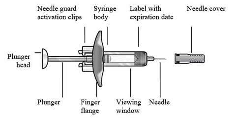 Fasenra Dosage Guide - Drugs.com