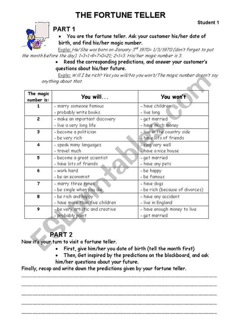 The Fortune Teller Esl Worksheet By Clairette