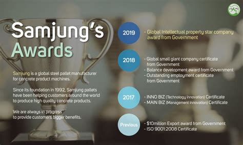 samjung    linkedin steelpallet