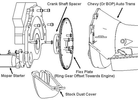 Turbo 350 Transmission Vacuum Line Diagram Diagramwirings