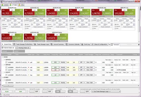 Trade Management For Metatrader 4 Made Easy Az Invest Software