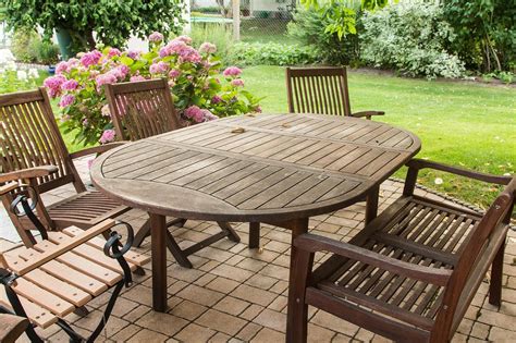 Comment Bien Entretenir Son Mobilier De Jardin