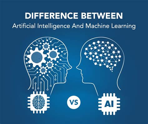 Machine Learning Vs Artificial Intelligence Whats The Difference Images