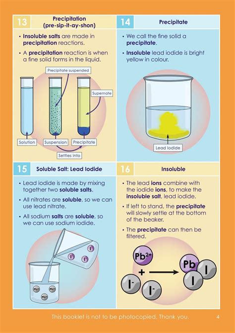 Ks4 Gcse Making An Insoluble Salt Revision Resource For Dyslexics