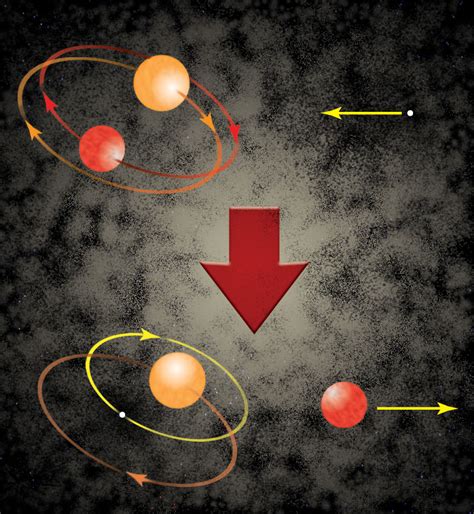 Graphics: Making a Millisecond Pulsar